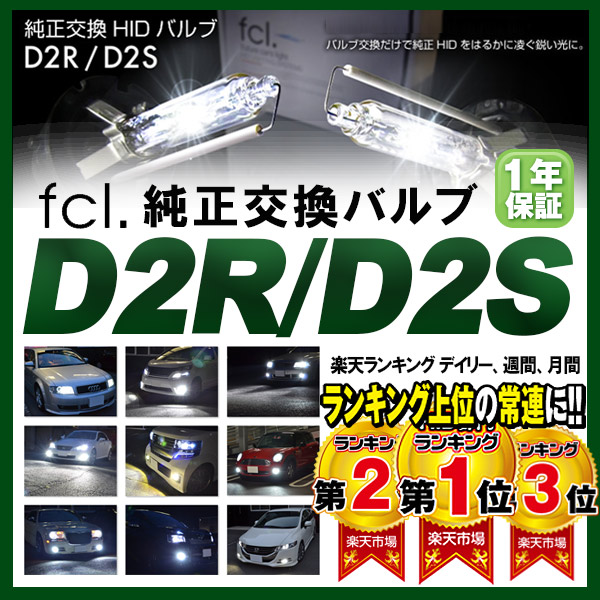 ジムニーのヘッドライトにはｌｅｄとｈｉｄ どっちが良いの パーツ選び Com