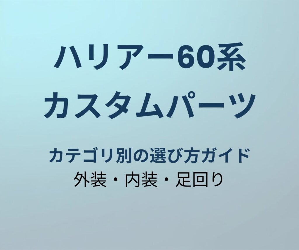 ハリアー60系 カスタムパーツガイド