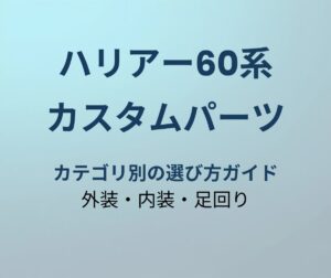 ハリアー60系 カスタムパーツガイド