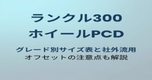 ランクル300 ホイールPCD アイキャッチ