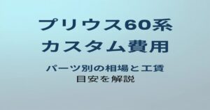 プリウス60系 カスタム費用の目安