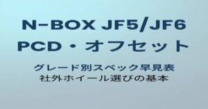 N-BOX JF5/JF6 PCD・オフセット早見表