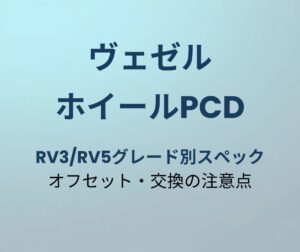 ヴェゼル ホイールPCD アイキャッチ