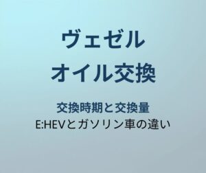 ヴェゼル 荷室収納 アイキャッチ