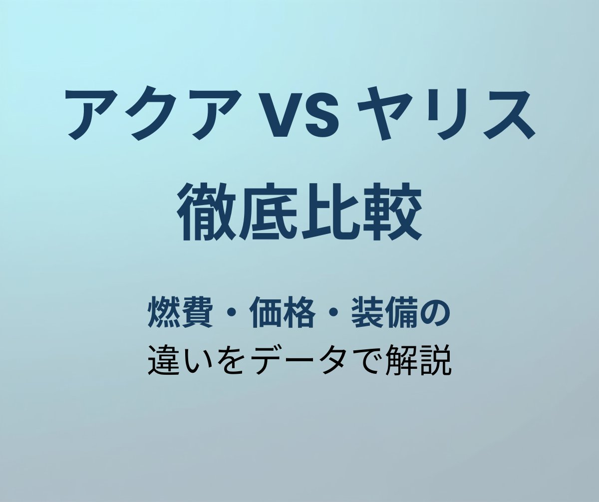 アクア vs ヤリス 比較 アイキャッチ