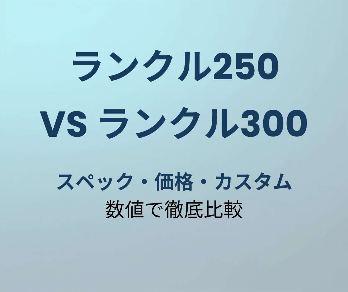 ランクル250 vs ランクル300 徹底比較