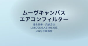 ムーヴキャンバス エアコンフィルター アイキャッチ