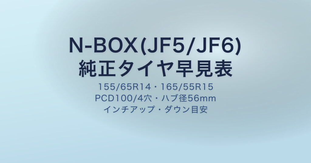 N-BOX(JF5/JF6)純正タイヤサイズとPCD・ハブ径の早見表