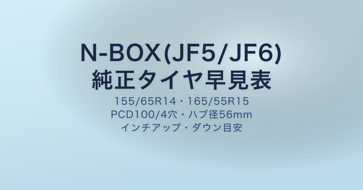 N-BOX(JF5/JF6)純正タイヤサイズとPCD・ハブ径の早見表