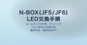 N-BOX(JF5/JF6)LED交換手順・ルームランプとナンバー灯